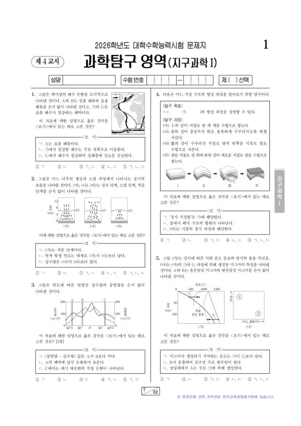 2026학년도 수능 지구과학 I