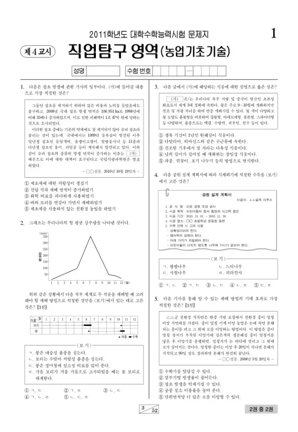 2011학년도 수능 농업기초기술