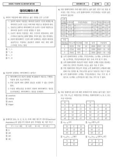 2023년 국가공무원 7급 2차 데이터베이스론 (가) 썸네일 이미지