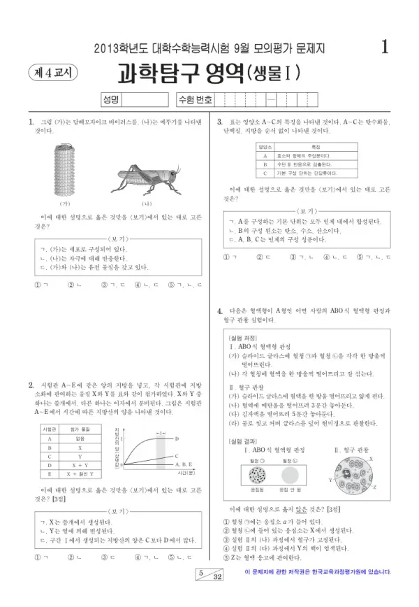 2013학년도 9월 모평(평가원) 생명과학I