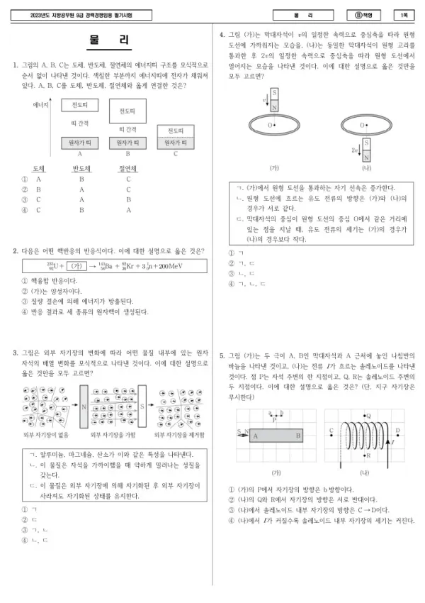 2023년 제2회 지방공무원 9급 경력경쟁 물리 (B)