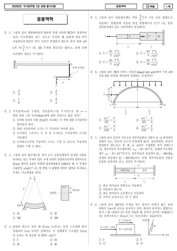 2020년 국가공무원 7급 응용역학 (나)