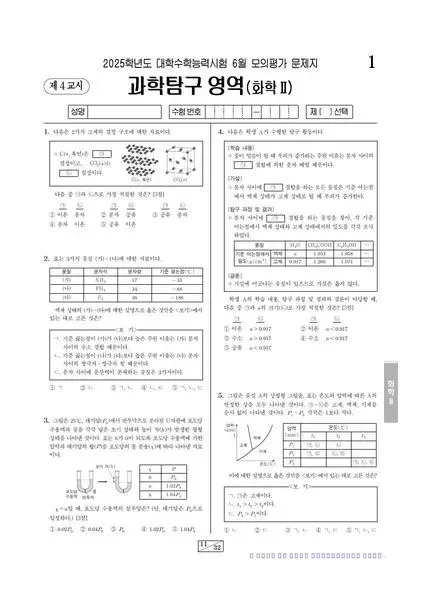 2025년 6월 고3 과학탐구 화학 II