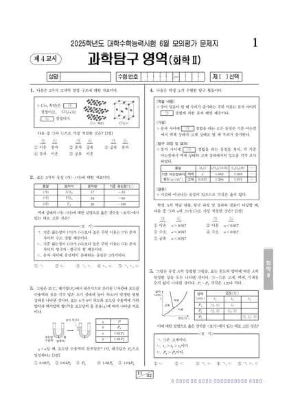 2025년 6월 고3 과학탐구 화학 II 썸네일 이미지
