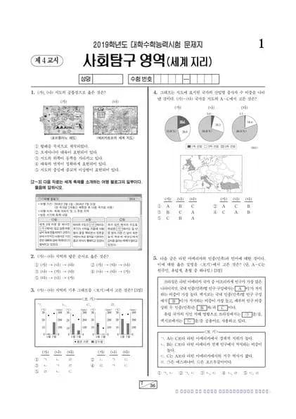 2019학년도 수능 세계지리