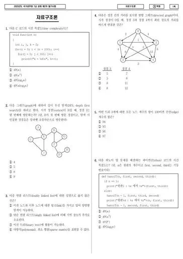 2023년 국가공무원 7급 2차 자료구조론 (가)