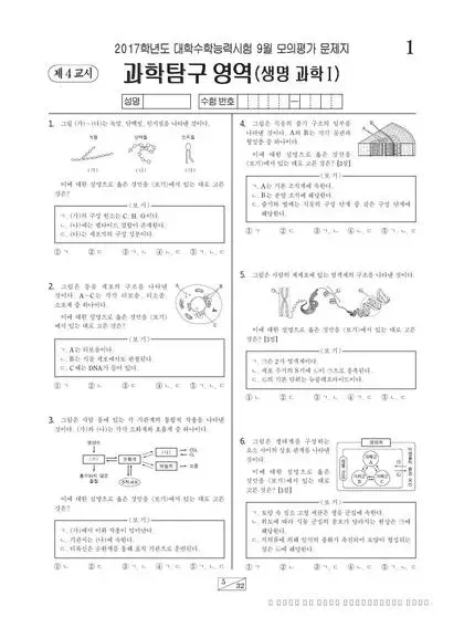 2017년 9월 고3 과학탐구 생명과학 I
