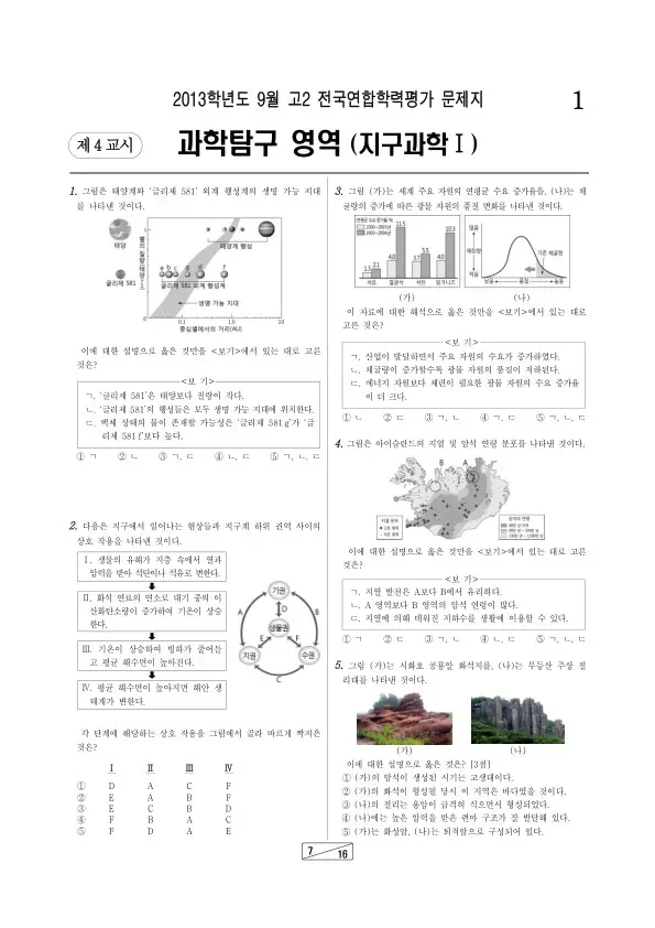 2013년 9월 고2 학평(인천) 지구과학I