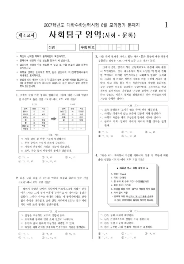 2007학년도 6월 모평(평가원) 사회문화