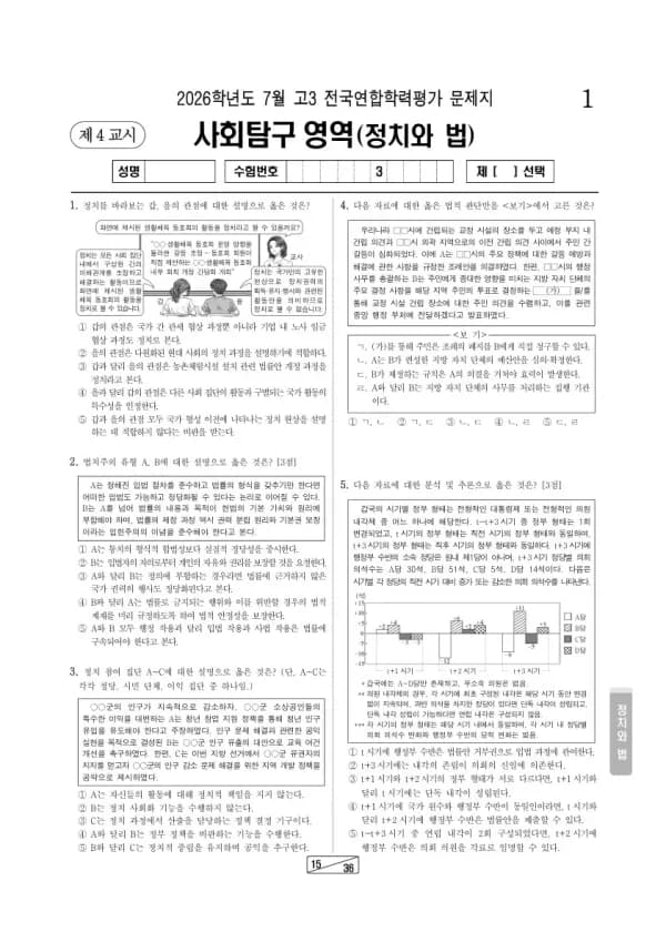 2026년 7월 고3 학평(인천) 정치와 법