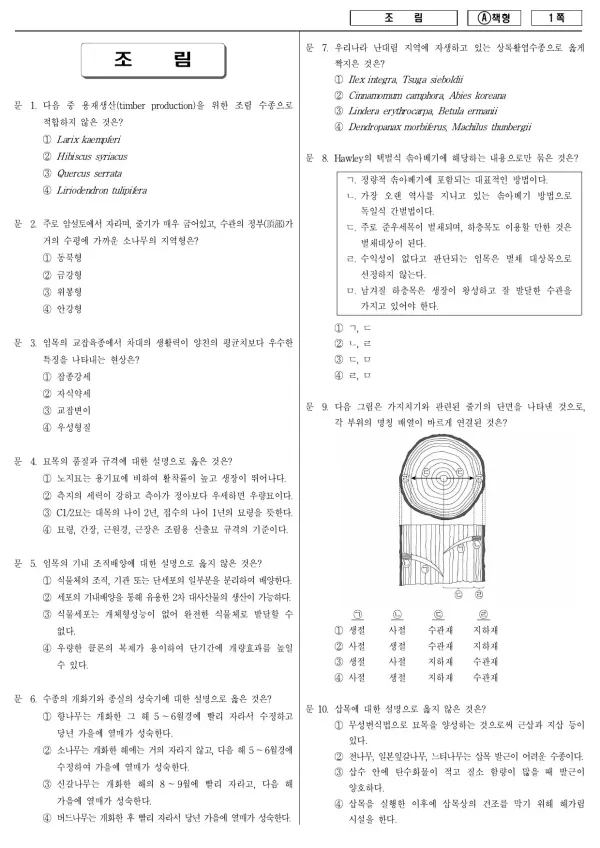2017년 지방공무원 9급 조림 (A)