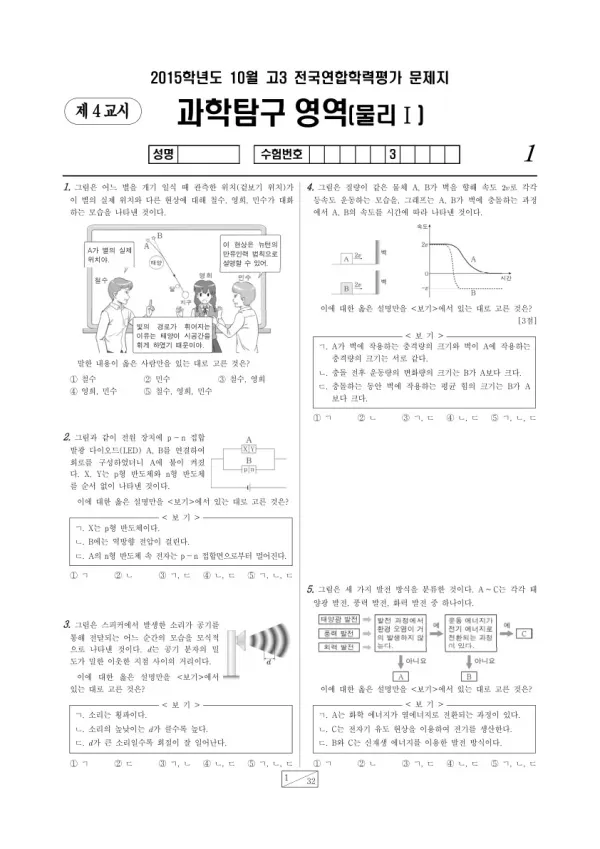 2015년 10월 고3 학평(서울) 물리I