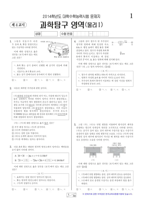 2014학년도 수능 물리I