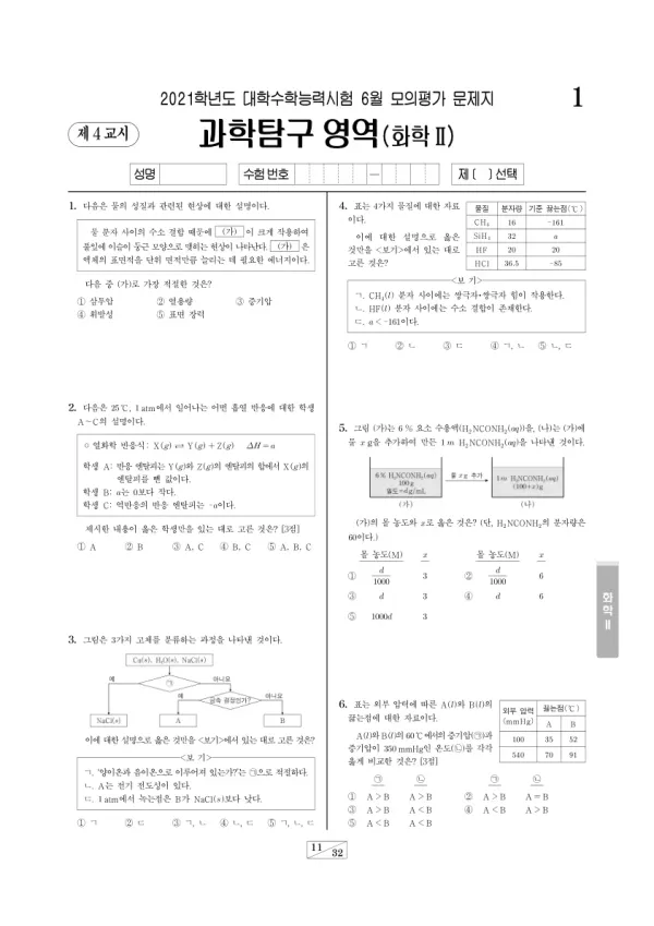 2021년 6월 고3 과학탐구 화학 II