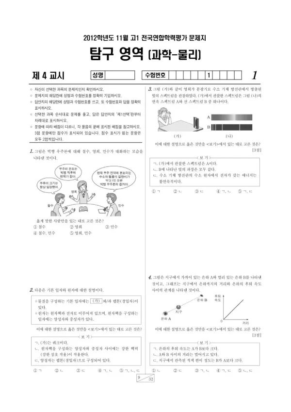 2012년 11월 고1 학평(경기) 물리