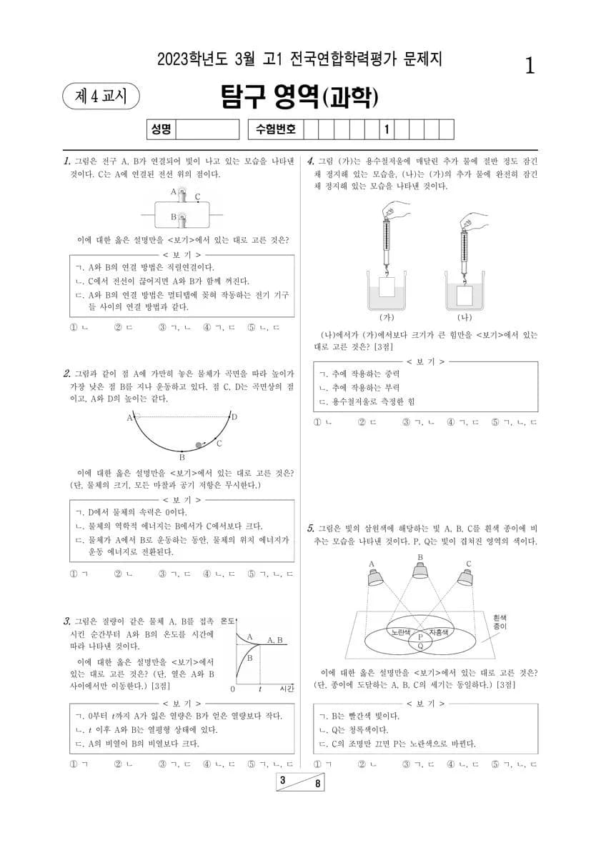 2023년 3월 고1 과학탐구 통합과학 썸네일 이미지