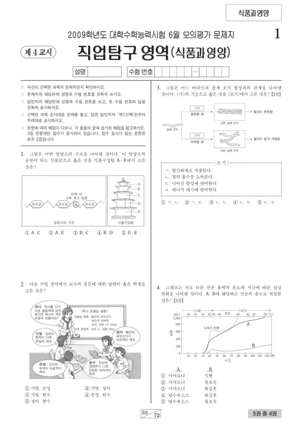 2009학년도 6월 모평(평가원) 식품과영양