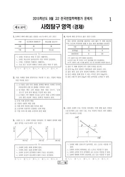 2015년 9월 고2 학평(인천) 경제