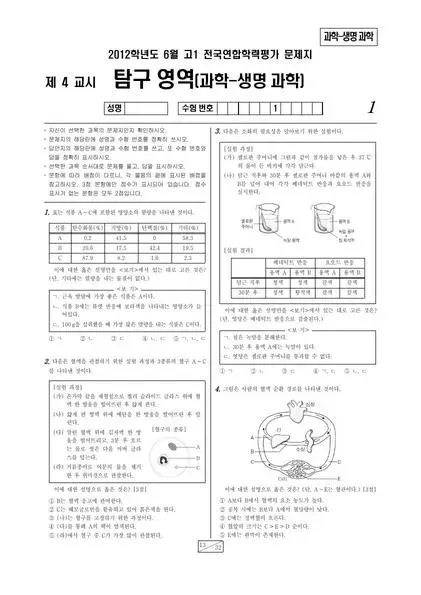 2012년 6월 고1 학평(서울) 생명과학
