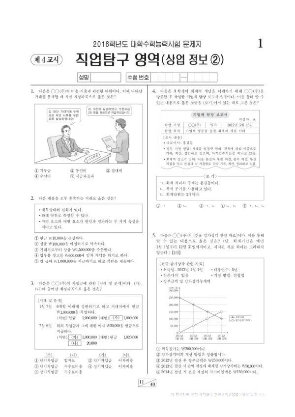 2016학년도 수능 상업정보②
