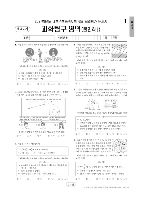 2027년 6월 고3 과학탐구 물리학I