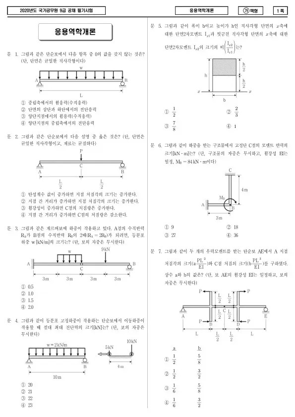 2020년 국가공무원 9급 응용역학개론 (가)