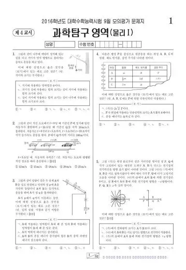 2016년 9월 고3 과학탐구 물리학 I