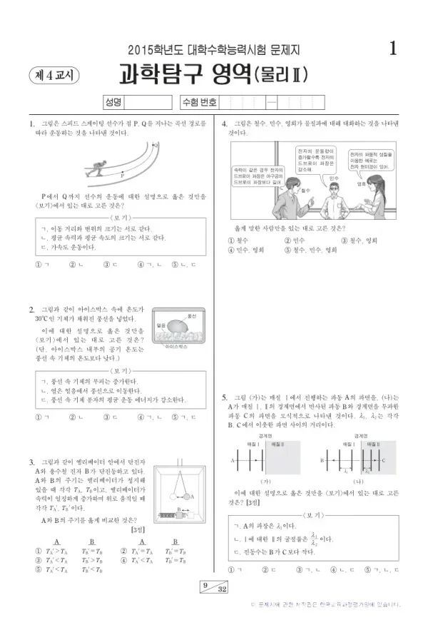 2015학년도 수능 물리II