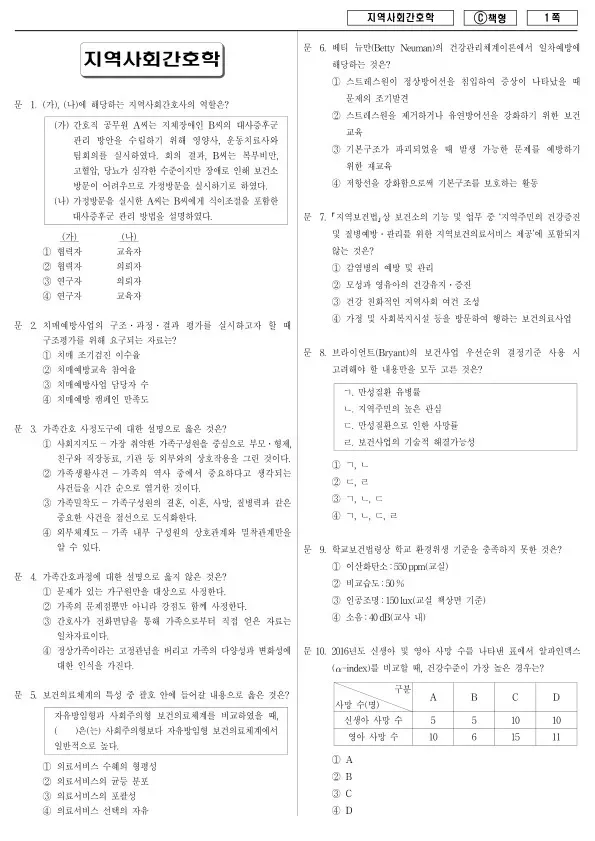2017년 지방공무원 9급 지역사회간호학 (C)