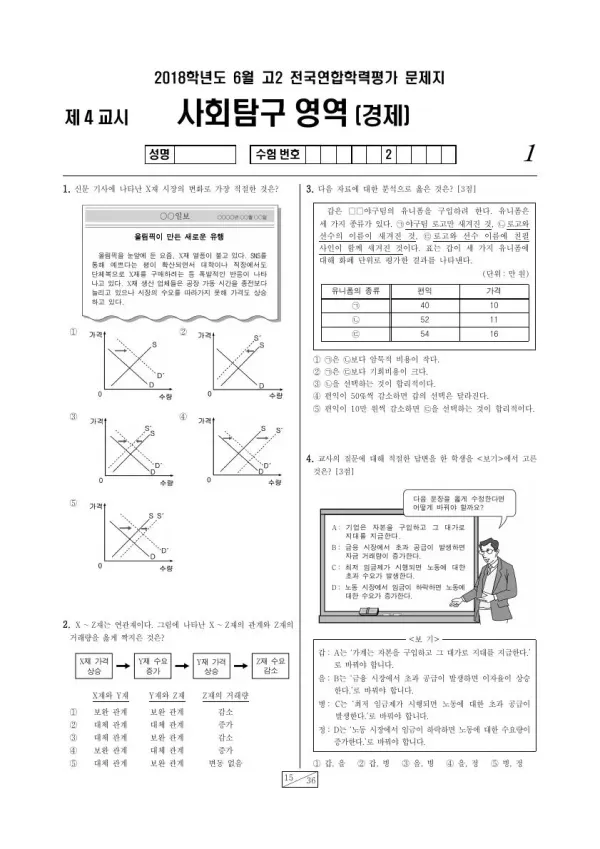 2018년 6월 고2 사회탐구 경제
