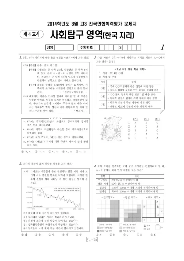 2014년 3월 고3 학평(서울) 한국지리
