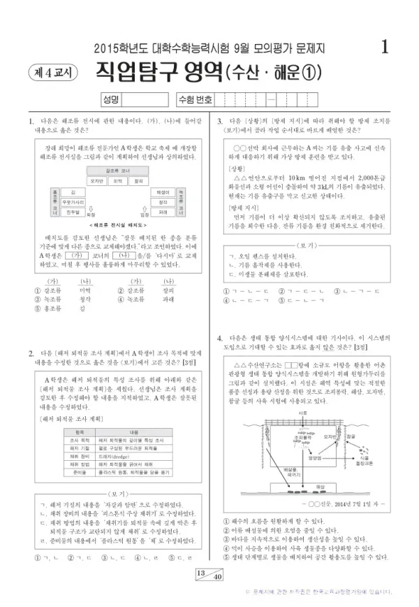 2015학년도 9월 모평(평가원) 수산해운1