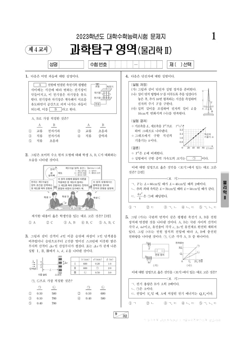 2023년 수능 과학탐구 물리학 II 썸네일 이미지