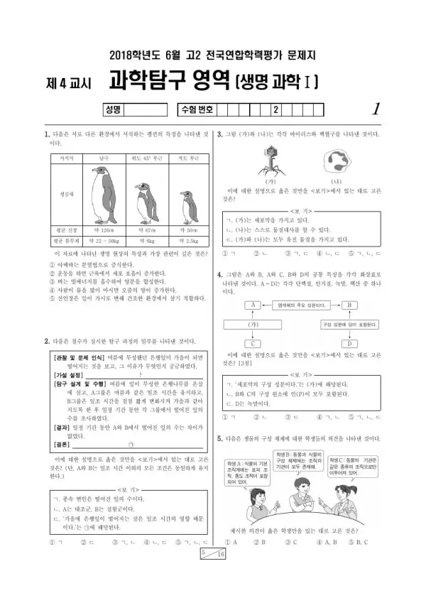2018년 6월 고2 과학탐구 생명과학 I