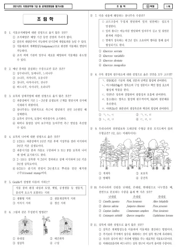 2021년 제2회 지방공무원 7급 조림학 (B)