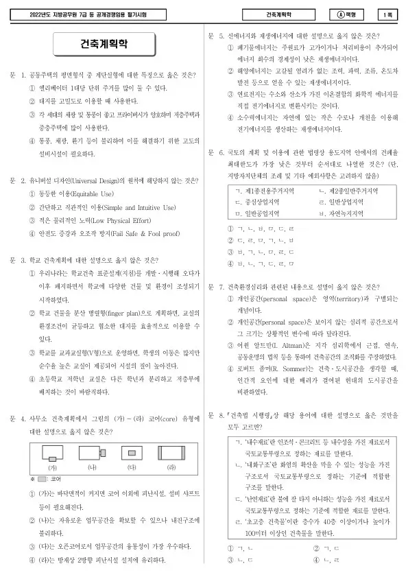 2022년 제2회 지방공무원 7급 건축계획학 (A)