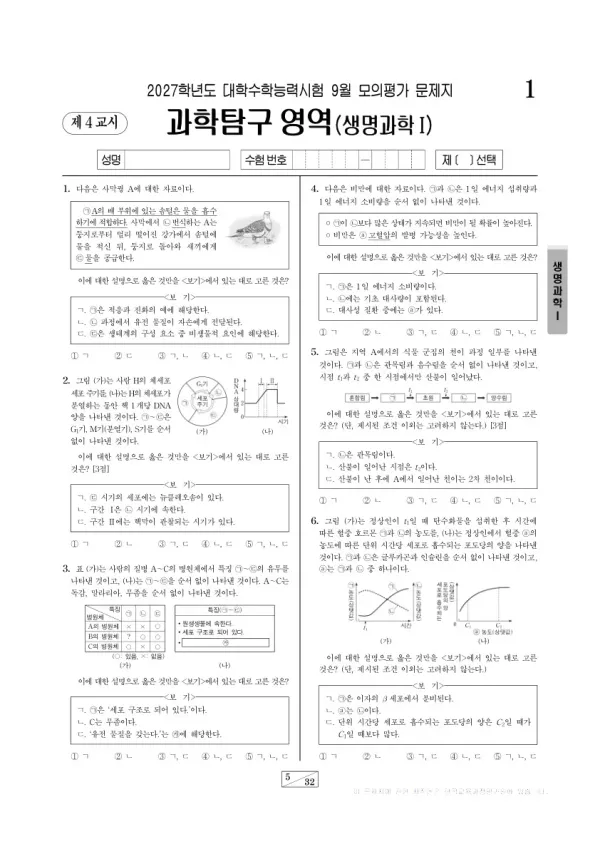 2026년 고3 9월 모평(평가원) 생명과학Ⅰ