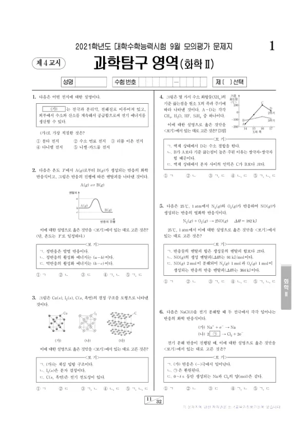 2021년 9월 고3 과학탐구 화학 II