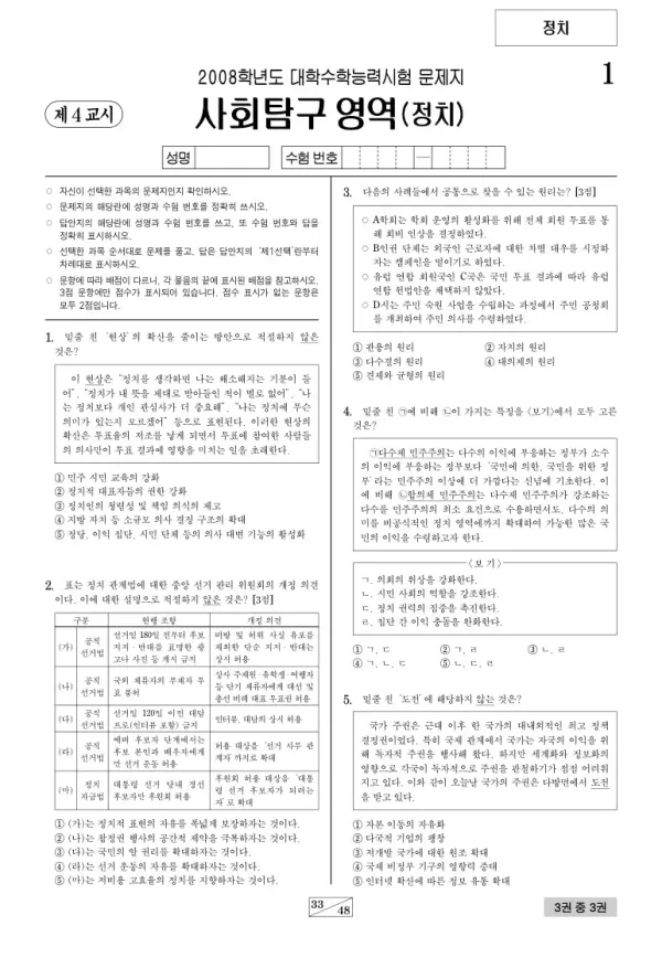 2008학년도 수능 정치