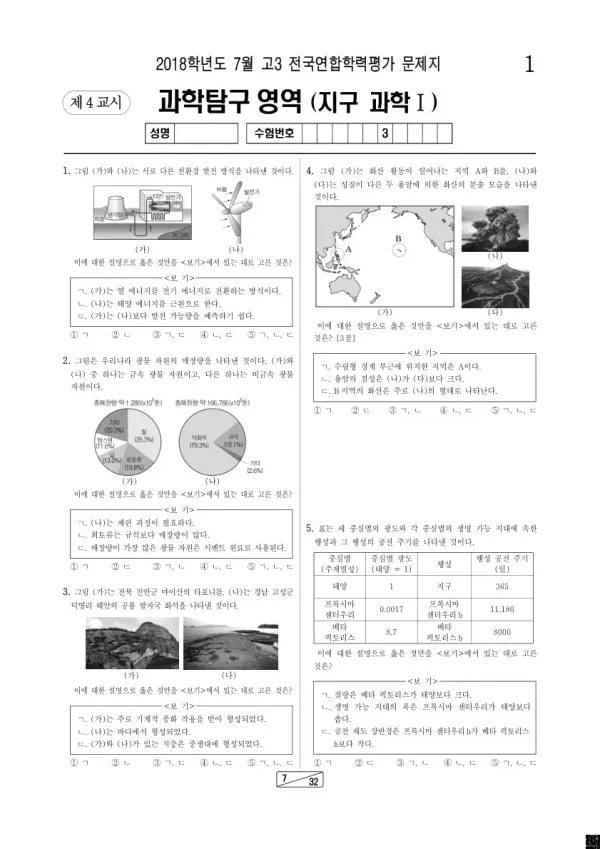 2018년 7월 고3 학평(인천) 지구과학I