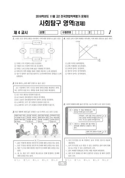 2018년 11월 고2 사회탐구 경제