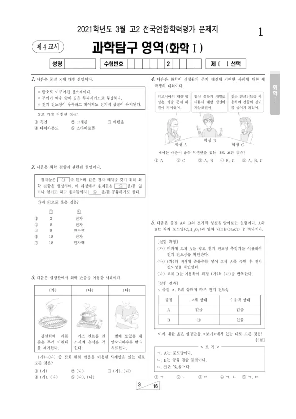 2021년 3월 고2 과학탐구 화학 I