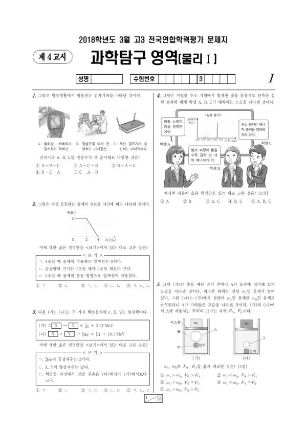 2018년 3월 고3 과학탐구 물리학 I