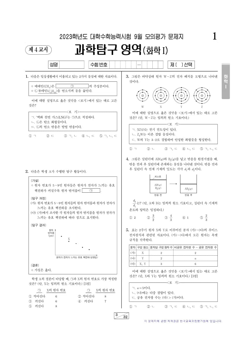 2023년 9월 고3 과학탐구 화학 I 썸네일 이미지