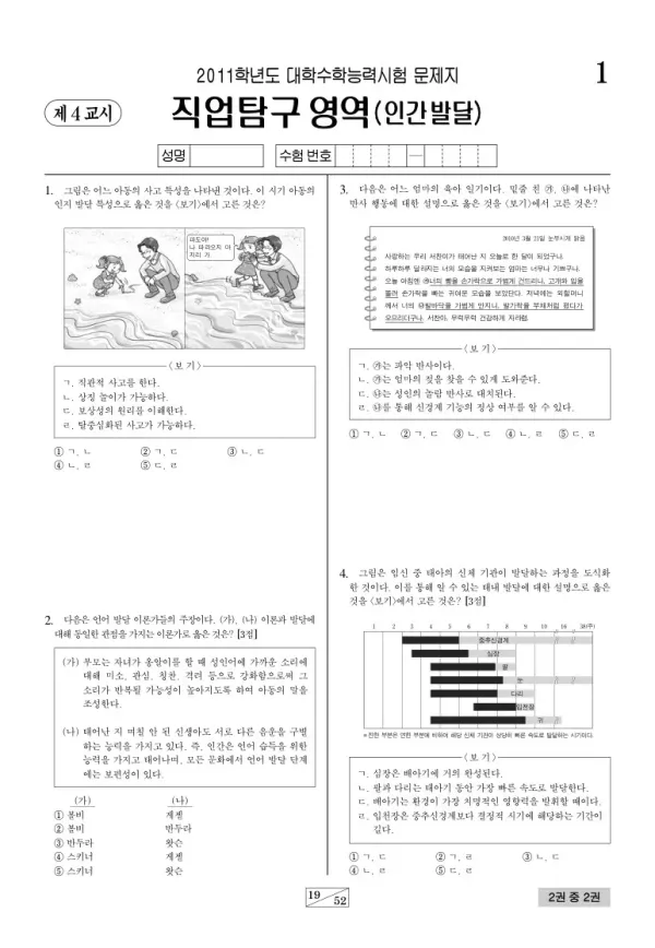 2011학년도 수능 인간발달