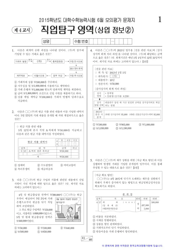2015학년도 6월 모평(평가원) 상업정보2
