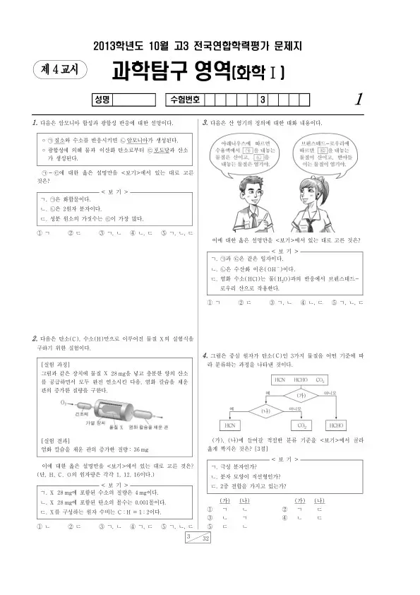 2013년 10월 고3 학평(서울) 화학I