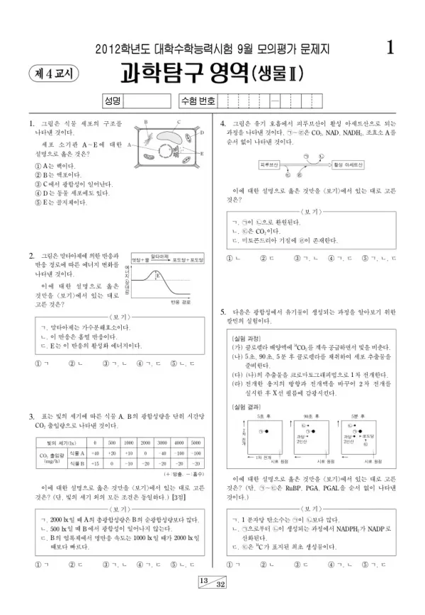 2012학년도 9월 모평(평가원) 생명과학II