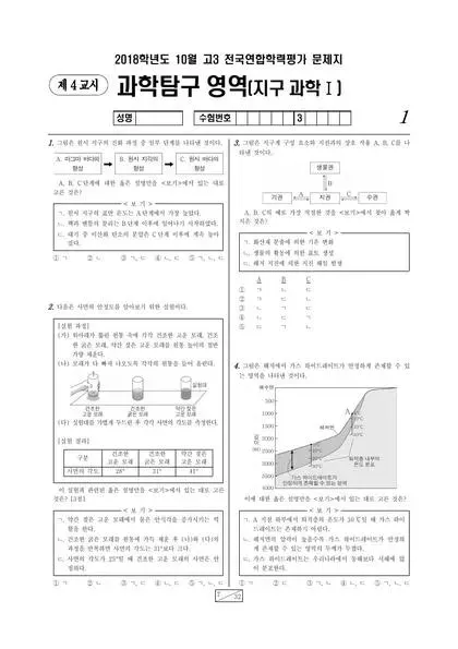2018년 10월 고3 과학탐구 지구과학 I