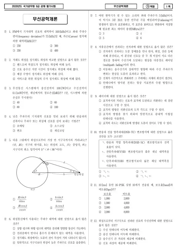 2020년 국가공무원 9급 무선공학개론 (가)